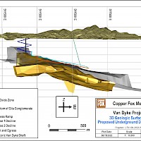 Proposed 3D Underground development model