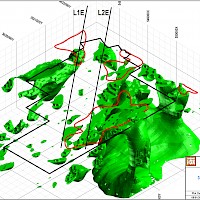 3D Magnetic Susceptibility - K/Th